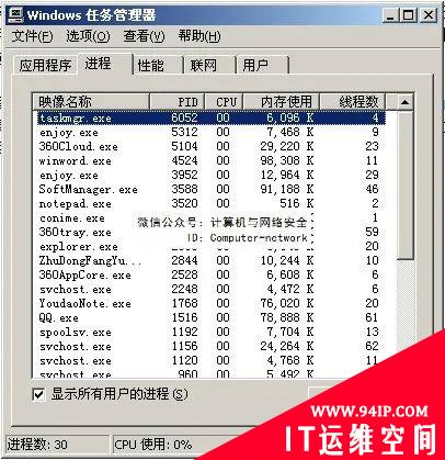 网络安全编程：创建进程