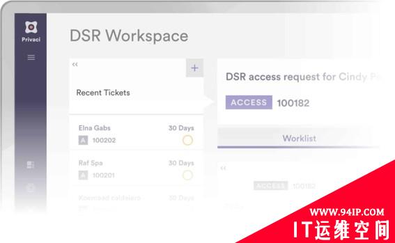 RSA 创新沙盒盘点| Securiti.ai——解决隐私合规痛点的一站式自动化方案