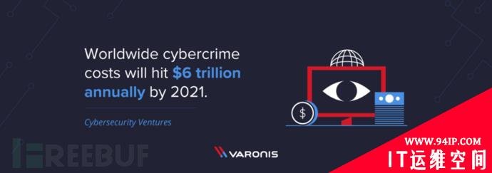 134项统计数据带你了解2021年的网络安全趋势