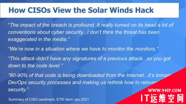 SolarWinds黑客和COVID-19如何改变网络安全开支