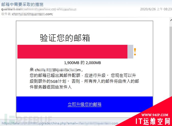 2020年度邮件安全趋势回顾