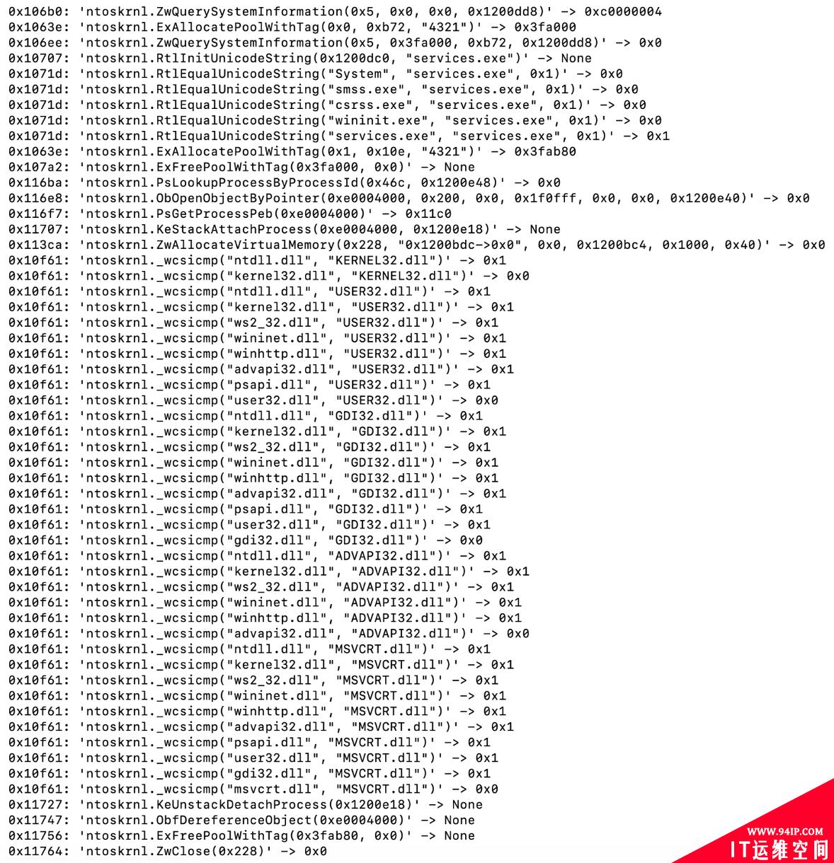 恶意软件分析：利用Speakeasy仿真执行内核态Rootkits