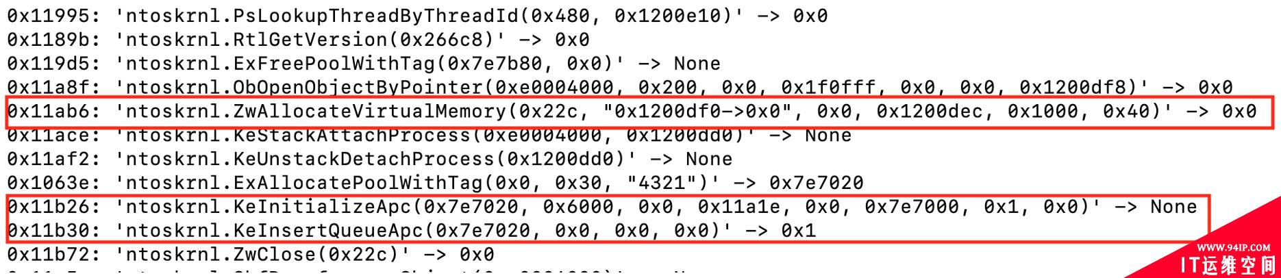 恶意软件分析：利用Speakeasy仿真执行内核态Rootkits