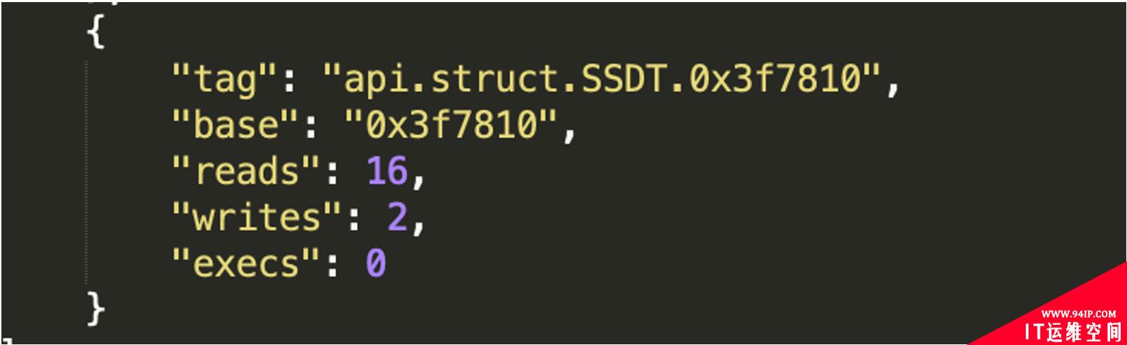 恶意软件分析：利用Speakeasy仿真执行内核态Rootkits
