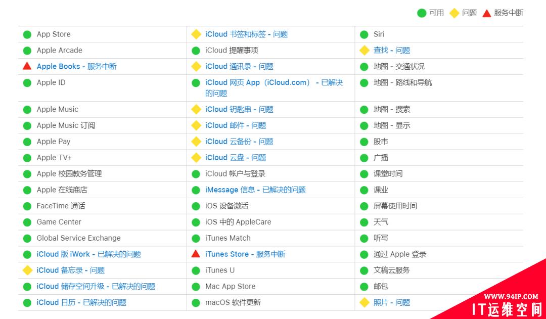 苹果服务器出现大面积故障丨Siri春节限定功能推出