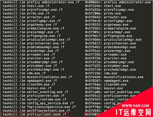 道高一尺魔高一丈，针对工业设备的勒索软件再次升级