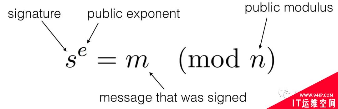 数字证书签名、Lets Encrypt和证书劫持