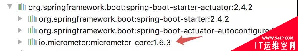 Spring Boot 应用监控常见方案梳理