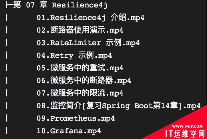 Spring Boot 应用监控常见方案梳理