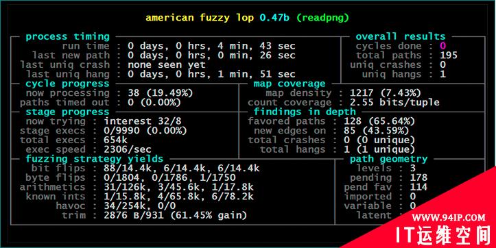 AFL实战：测试sudo提权漏洞CVE-2021-3156