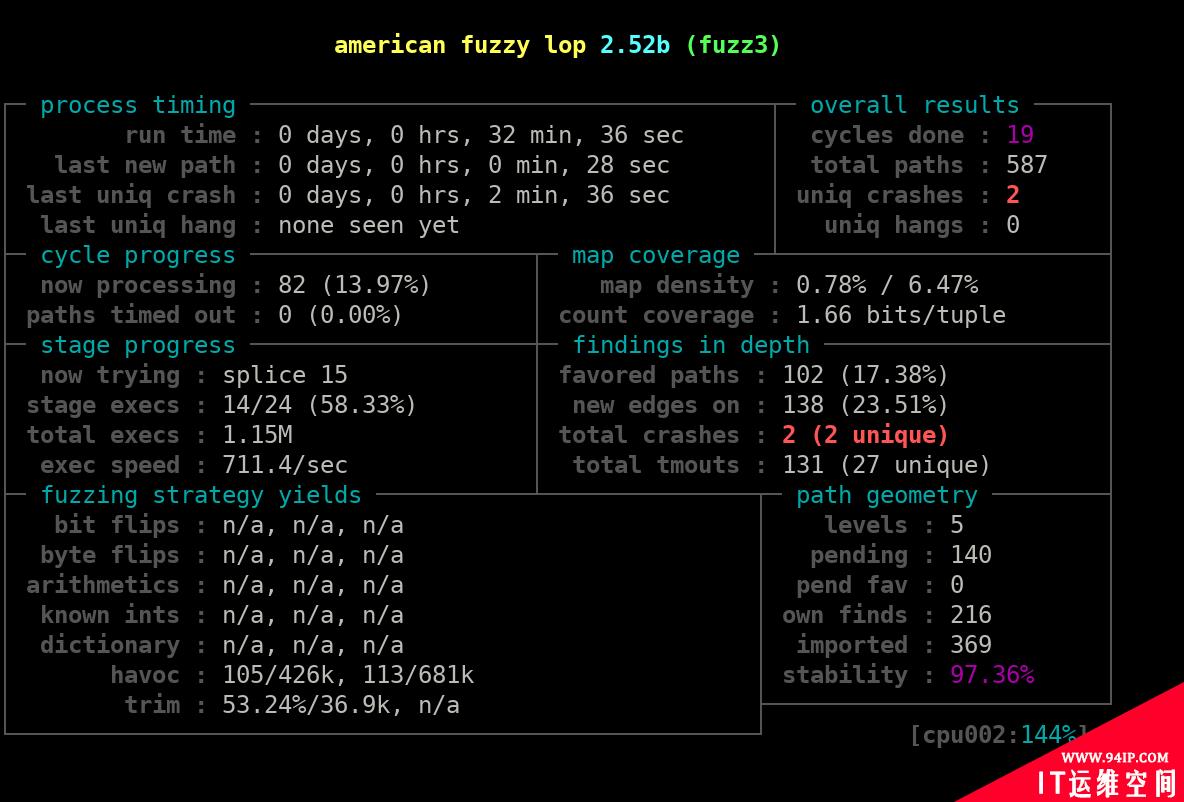 AFL实战：测试sudo提权漏洞CVE-2021-3156