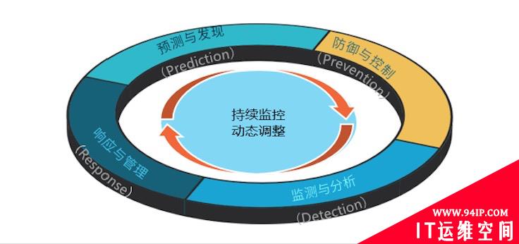 “小金刚+大版本”，山石网科防火墙新品正式发布