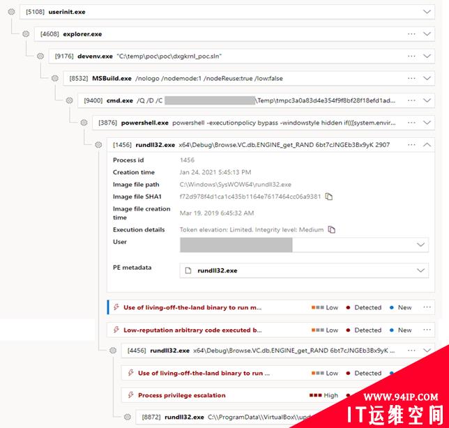 微软：Zinc黑客或利用Chrome零日漏洞对安全研究人员展开攻击