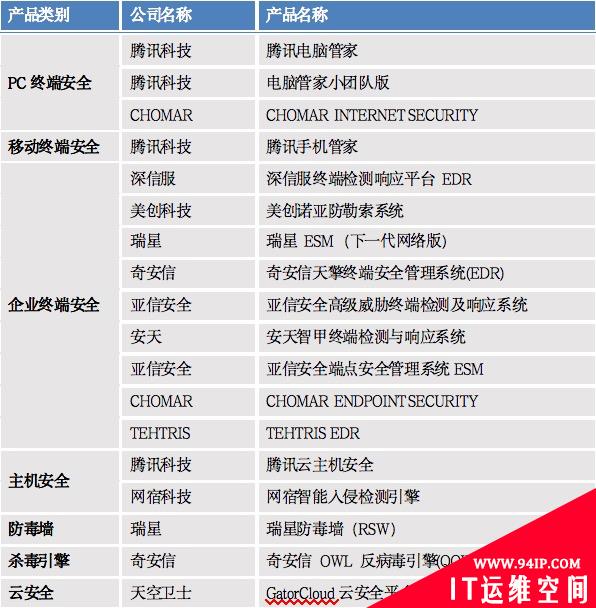 2020年度赛可达优秀产品奖（SKD AWARDS）揭晓