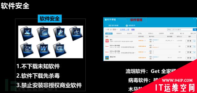信息安全意识培训可以这样做
