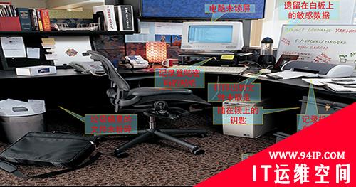 信息安全意识培训可以这样做