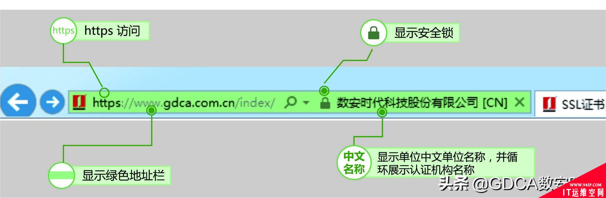 日本现东京奥运门票虚假倒卖网站！欲窃取信用卡信息