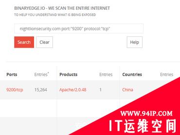 又有15000多台Elasticsearch服务器遭到了攻击