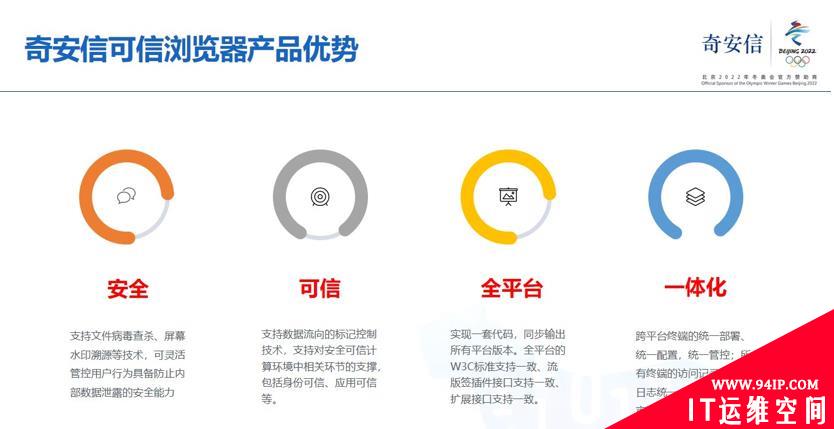 奇安信可信浏览器正式发布 打造信创生态安全纽带