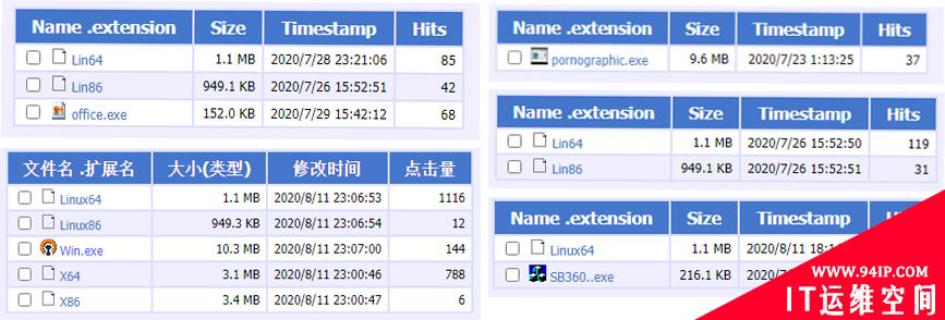 对Rudeminer，Blacksquid和Lucifer的比较研究