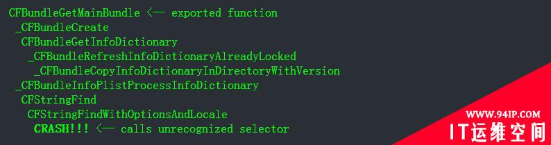 macOS 二进制 plist 解析的漏洞分析
