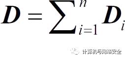 物联网安全：基于差分隐私的数据发布