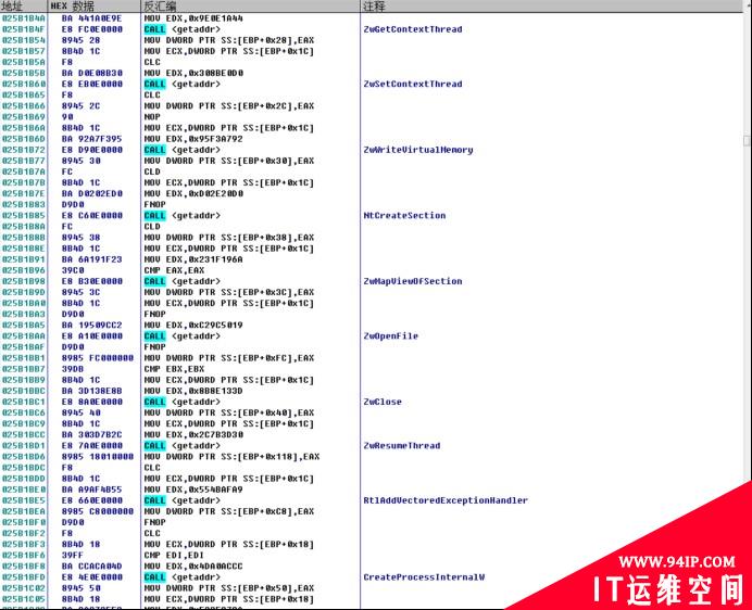 一次对钓鱼邮件攻击者的溯源分析