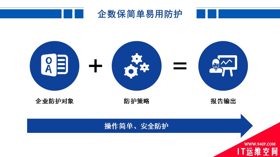 聚焦中小企业关键数据防护，昂楷新品企数保重磅发布