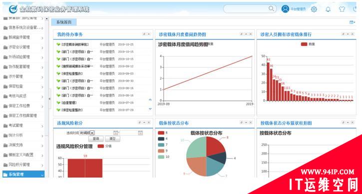 国家安全教育日，为保密管理系统带货