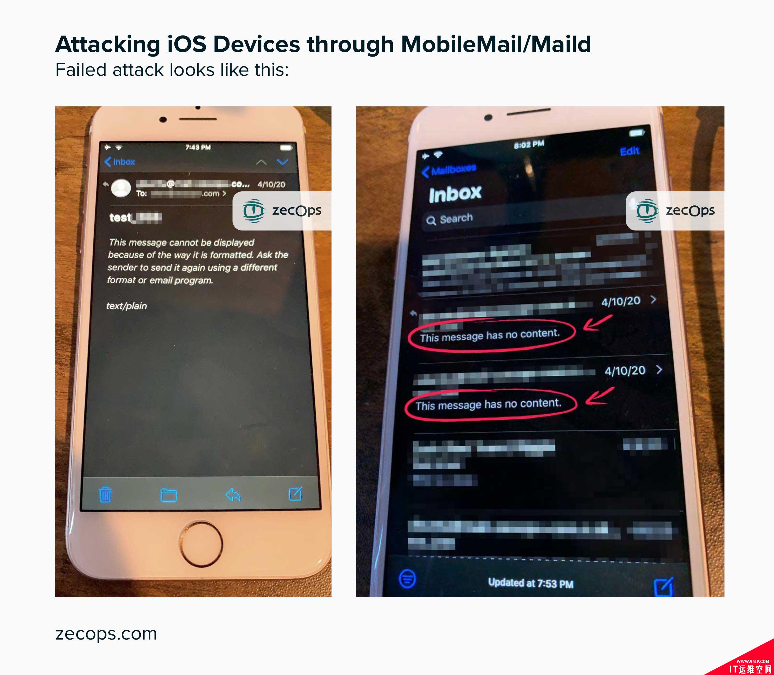 当心！iPhone和iPad存在零日漏洞，发送邮件即可入侵
