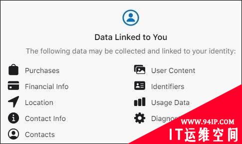 WhatsApp将与Facebook分享其数据，你还敢用它吗？