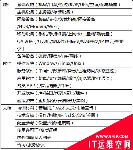 【廉环话】不要让数据安全成为“盲盒”里的那只猫 &#8212; 浅谈咨询业数据安全体系建设