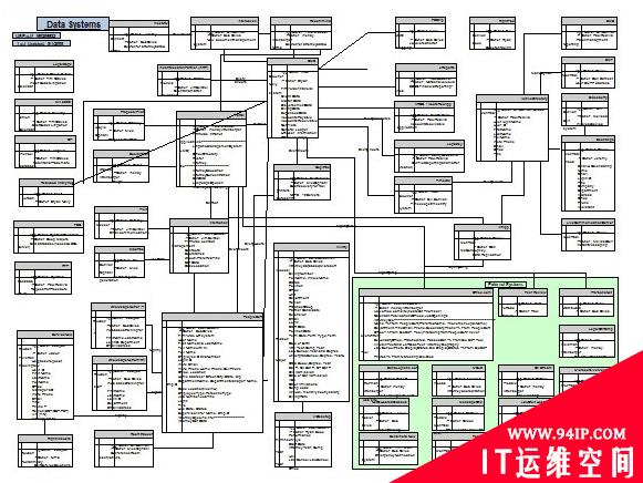 【廉环话】不要让数据安全成为“盲盒”里的那只猫 &#8212; 浅谈咨询业数据安全体系建设