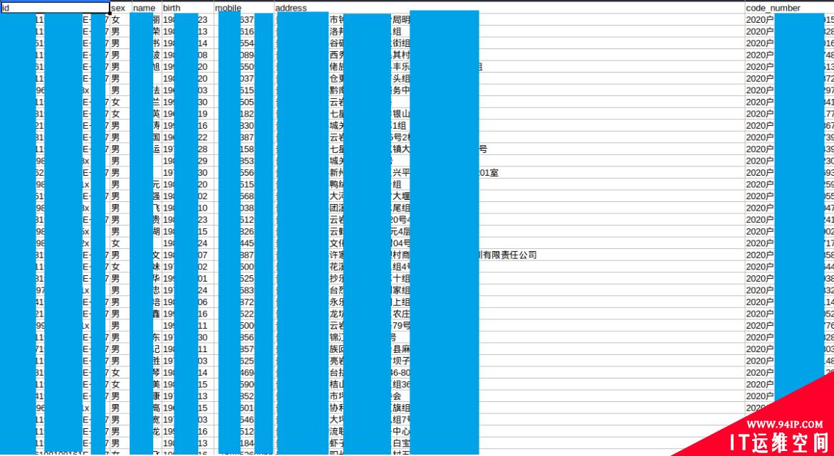 2亿中国公民信息在暗网售卖