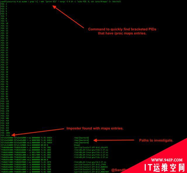 如何判断Linux系统是否被黑客入侵？可以用这种方法