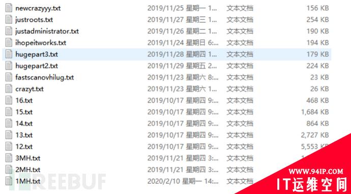 白话物联网安全（五）：公网数据下的IoT