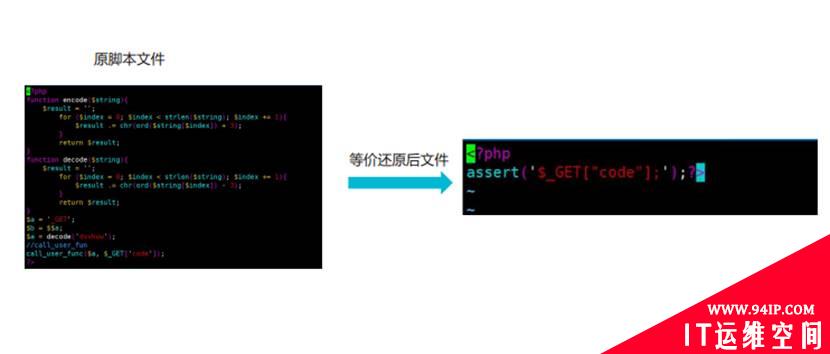 百万奖金，广邀豪杰！WebShell“大杀器”雷火引擎公测赛等你来战！