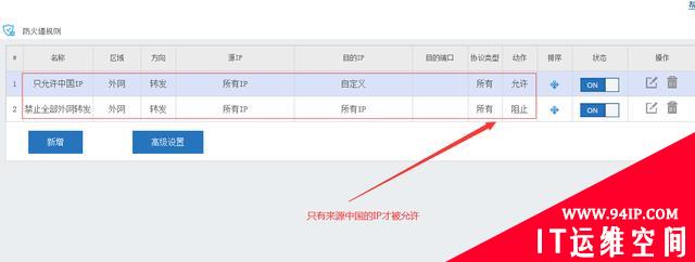 如何阻止外网攻击公司局域网