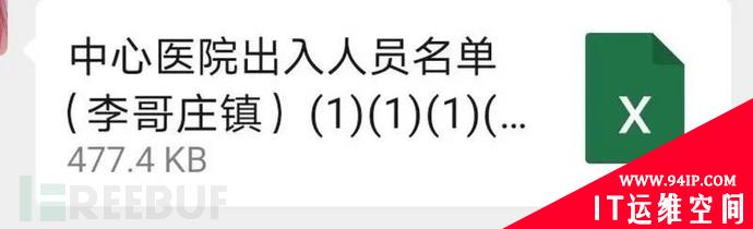 2020年隐私安全&amp;信息泄露大事件回顾
