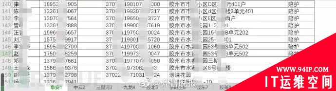 2020年隐私安全&amp;信息泄露大事件回顾