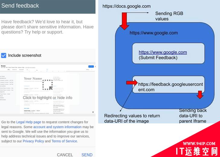 Google Docs漏洞可窃取私有文档截图