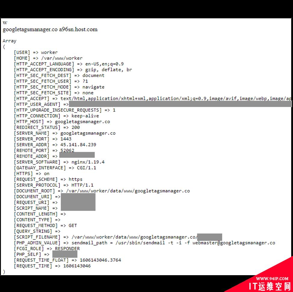 UltraRank 黑客发起的新型攻击