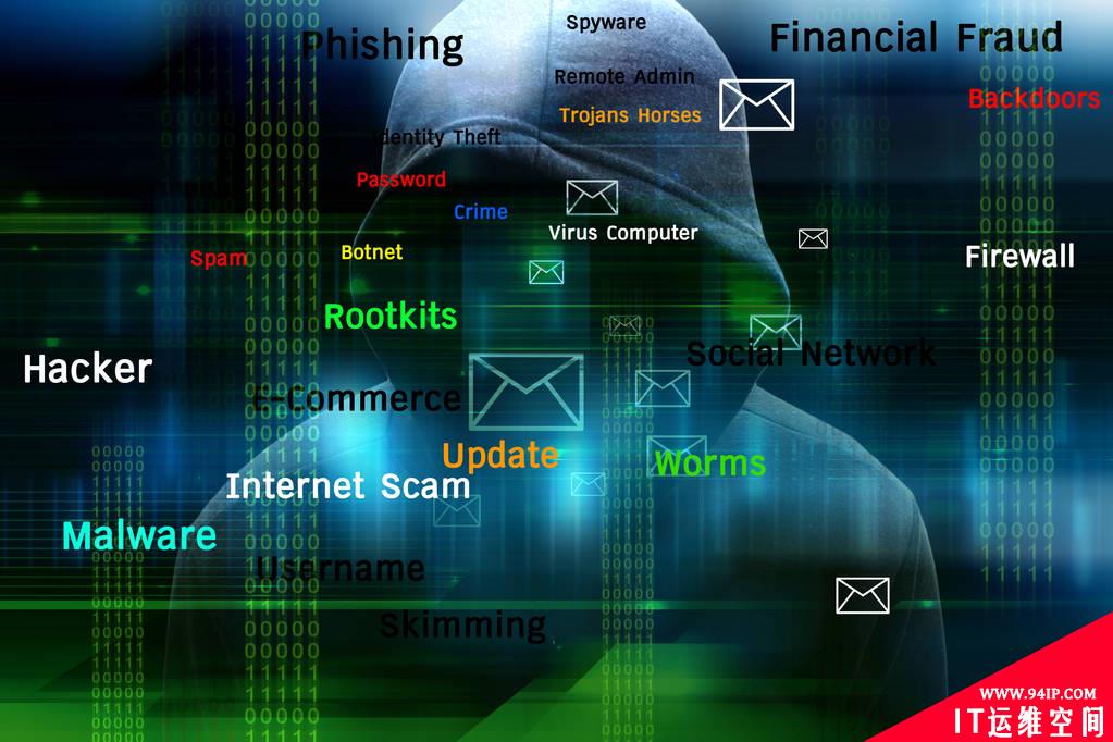 常见的八种物联网(IoT)安全威胁