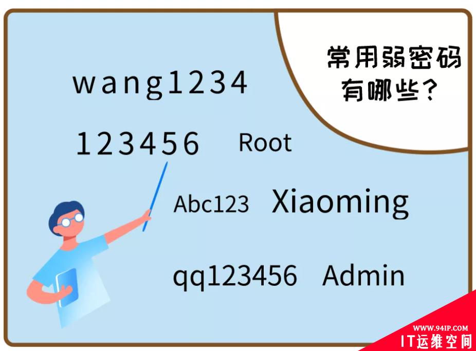 安全小常识之弱密码