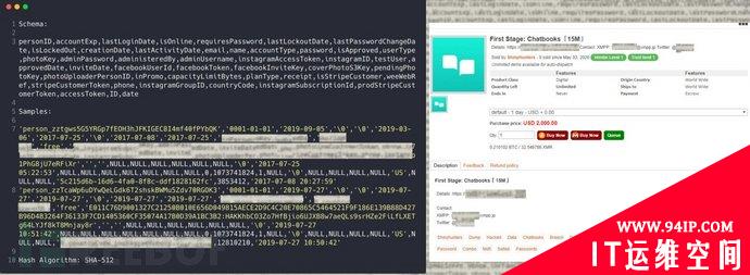 GitHub 500GB数据窃贼再出手，出售10家企业7320万条用户记录