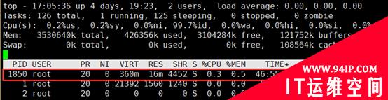 11个步骤完美排查Linux机器是否已经被入侵