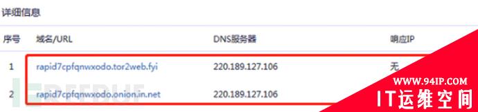 Linux流行病毒家族&amp;清除方法集锦