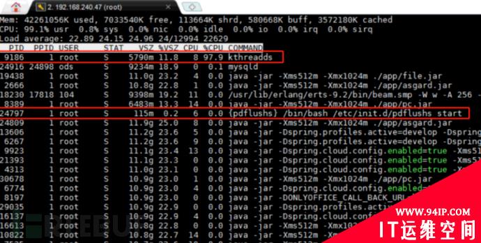 Linux流行病毒家族&amp;清除方法集锦