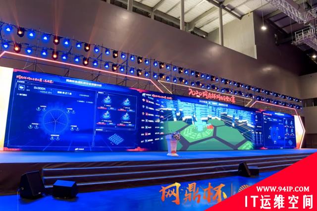 实战演练，为国铸鼎 | 第二届“网鼎杯”网络安全大赛圆满收官