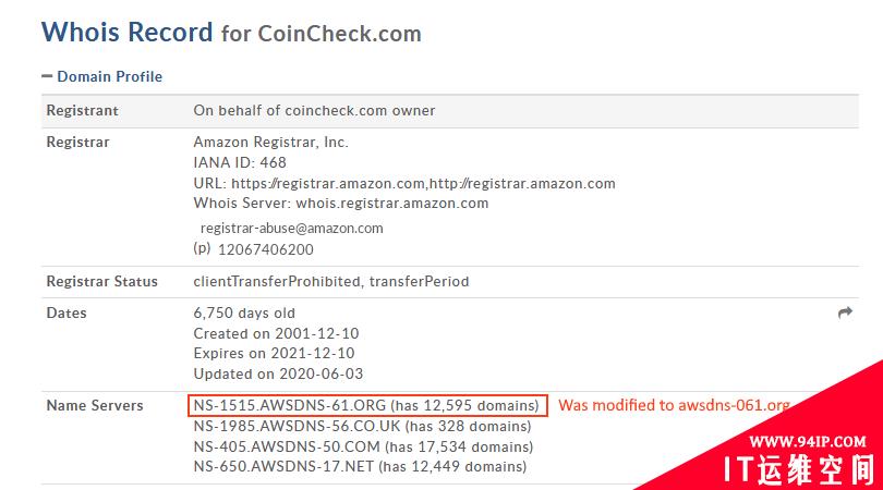 为什么受伤的总是我？黑客劫持Coincheck的一个域进行鱼叉式网络钓鱼攻击